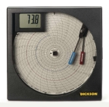 TH802:8”圓盤式溫濕度&露點圖表記錄器:數位顯示
