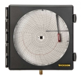 PW867:8”圓盤式壓力記錄器:0-300 PSI,24小時